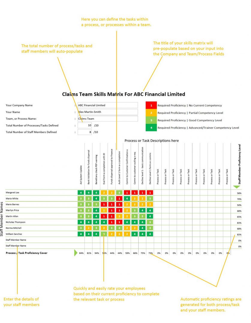 excel training matrix template